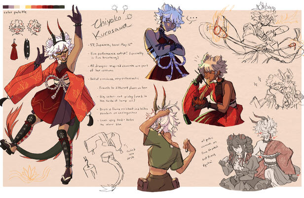 Chiyoko Character Sheet